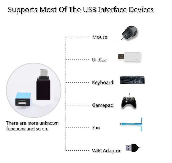 Type-c Otg Adapter
